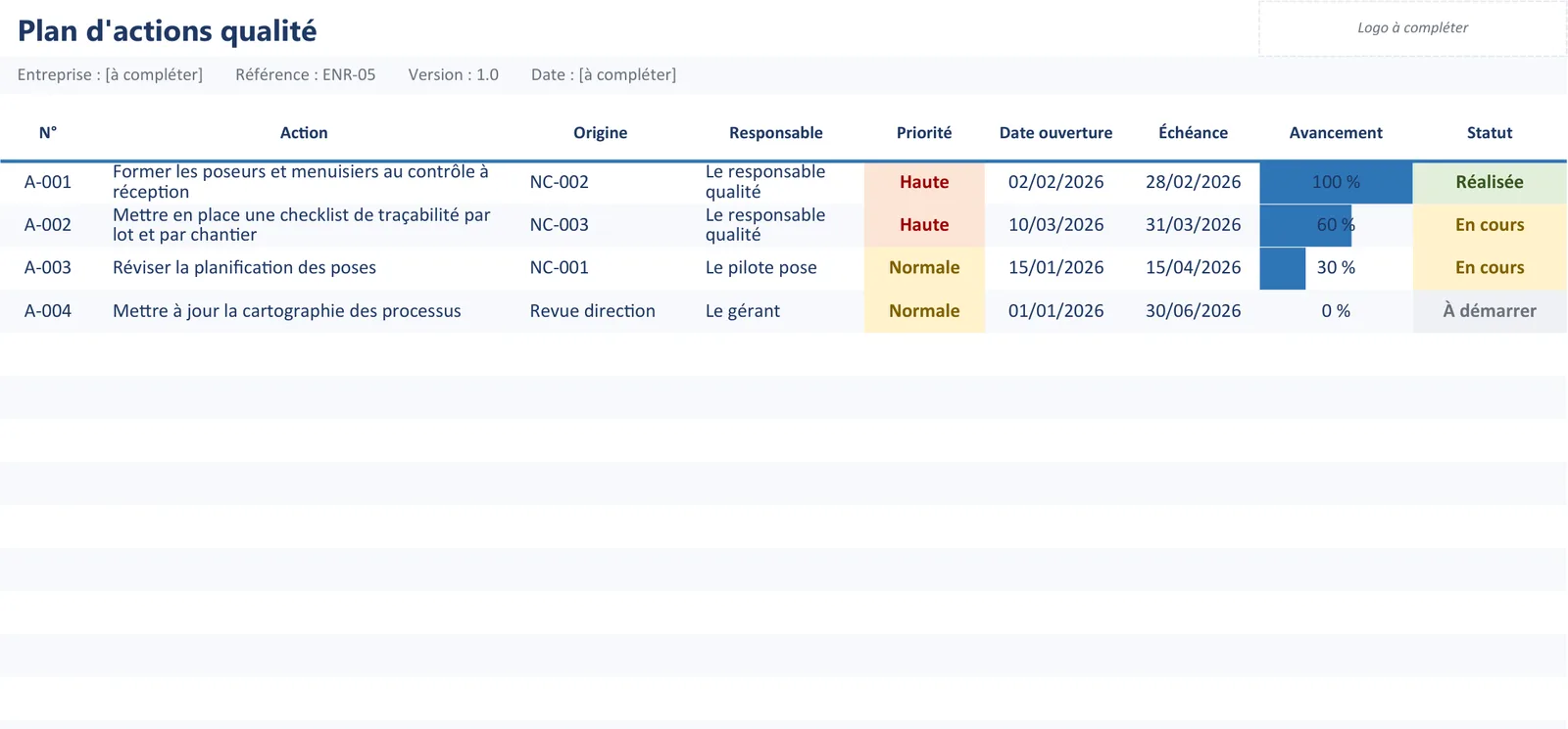 Plan d'actions qualité, un des Excel du pack